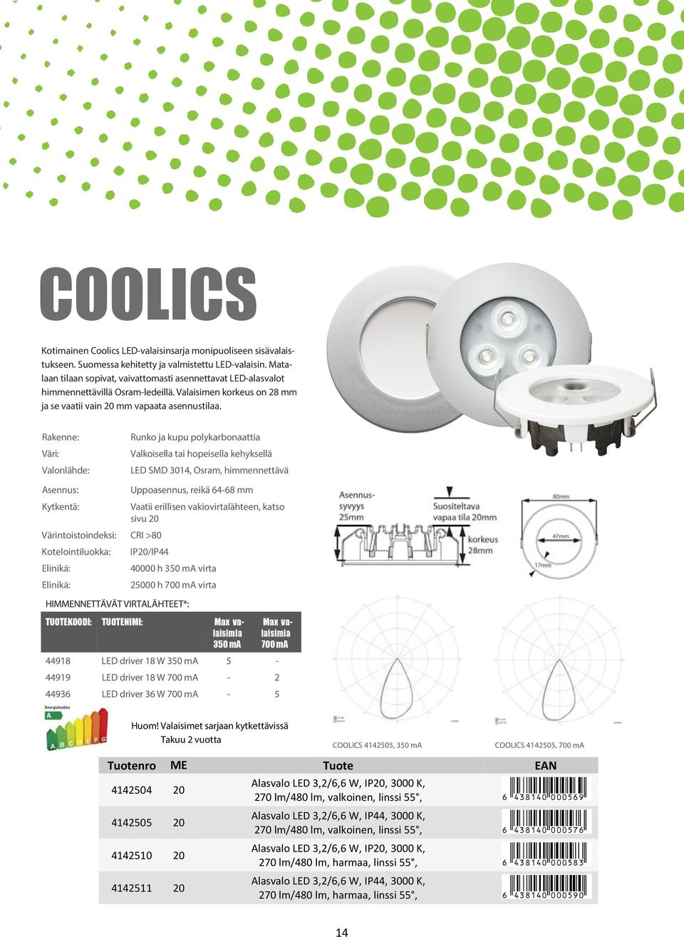 Rakenne: Runko ja kupu polykarbonaattia Väri: Valkoisella tai hopeisella kehyksellä Valonlähde: LED SMD 3014, Osram, himmennettävä Asennus: Uppoasennus, reikä 64-68 mm Kytkentä: Vaatii erillisen