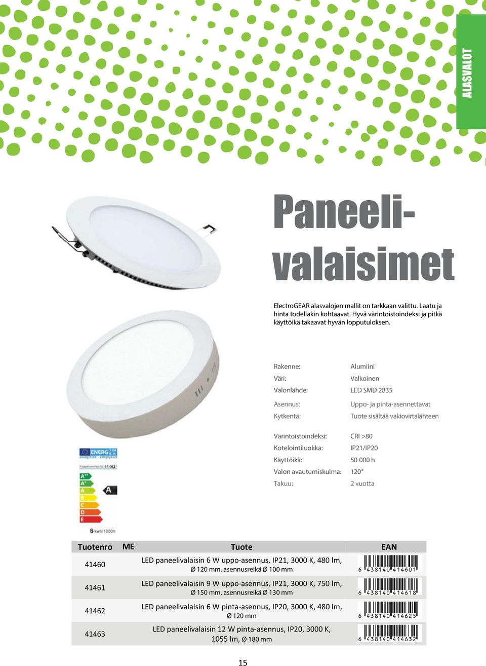 Käyttöikä: 50 000 h Valon avautumiskulma: 120 Takuu: 2 vuotta Tuotenro ME 41460 41461 41462 41463 Tuote LED paneelivalaisin 6 W uppo-asennus, IP21, 3000 K, 480 lm, Ø 120 mm, asennusreikä Ø 100 mm 6