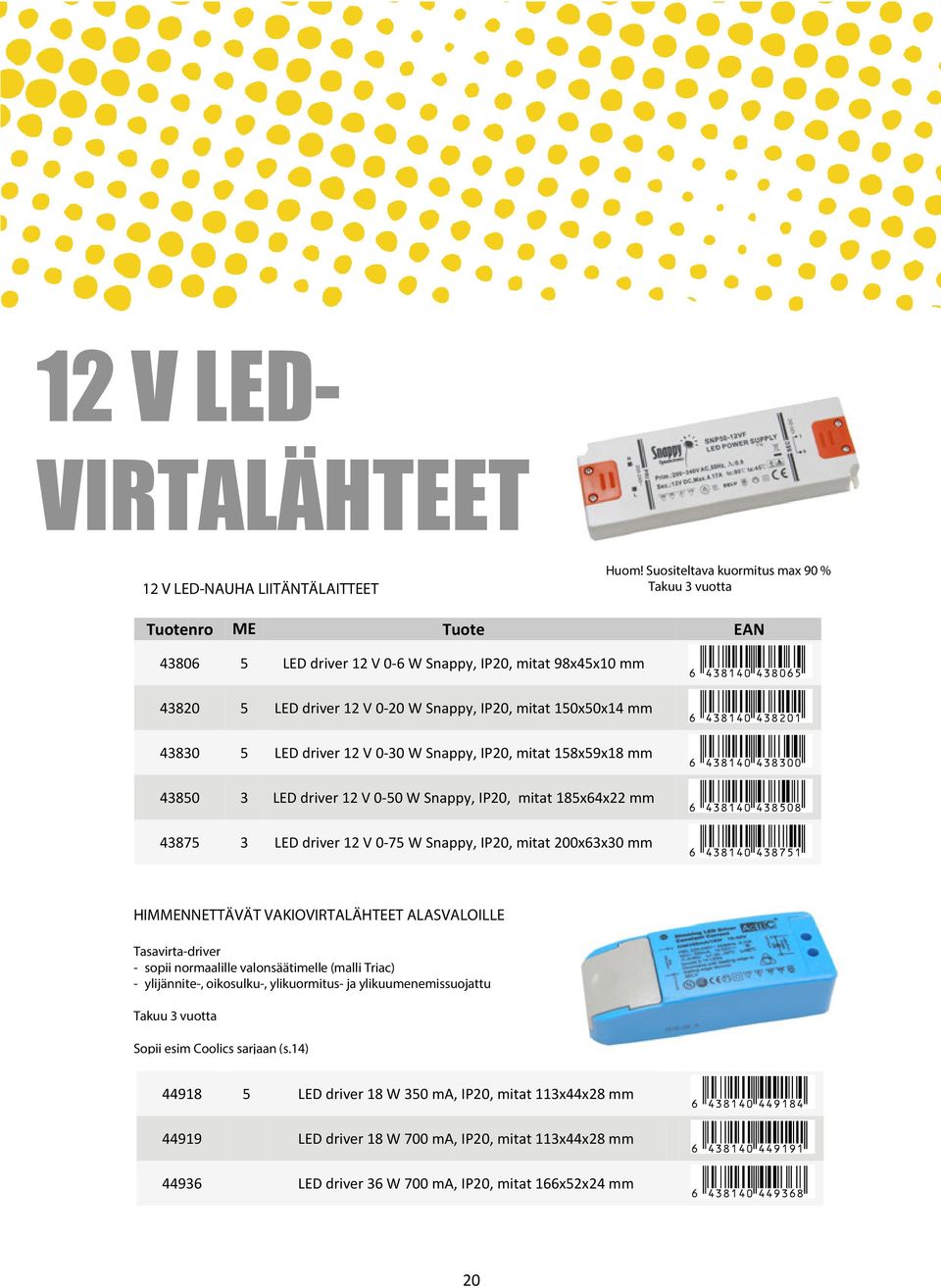 LED driver 12 V 0-30 W Snappy, IP20, mitat 158x59x18 mm 43850 3 LED driver 12 V 0-50 W Snappy, IP20, mitat 185x64x22 mm 43875 3 LED driver 12 V 0-75 W Snappy, IP20, mitat 200x63x30 mm 6 438140 438065