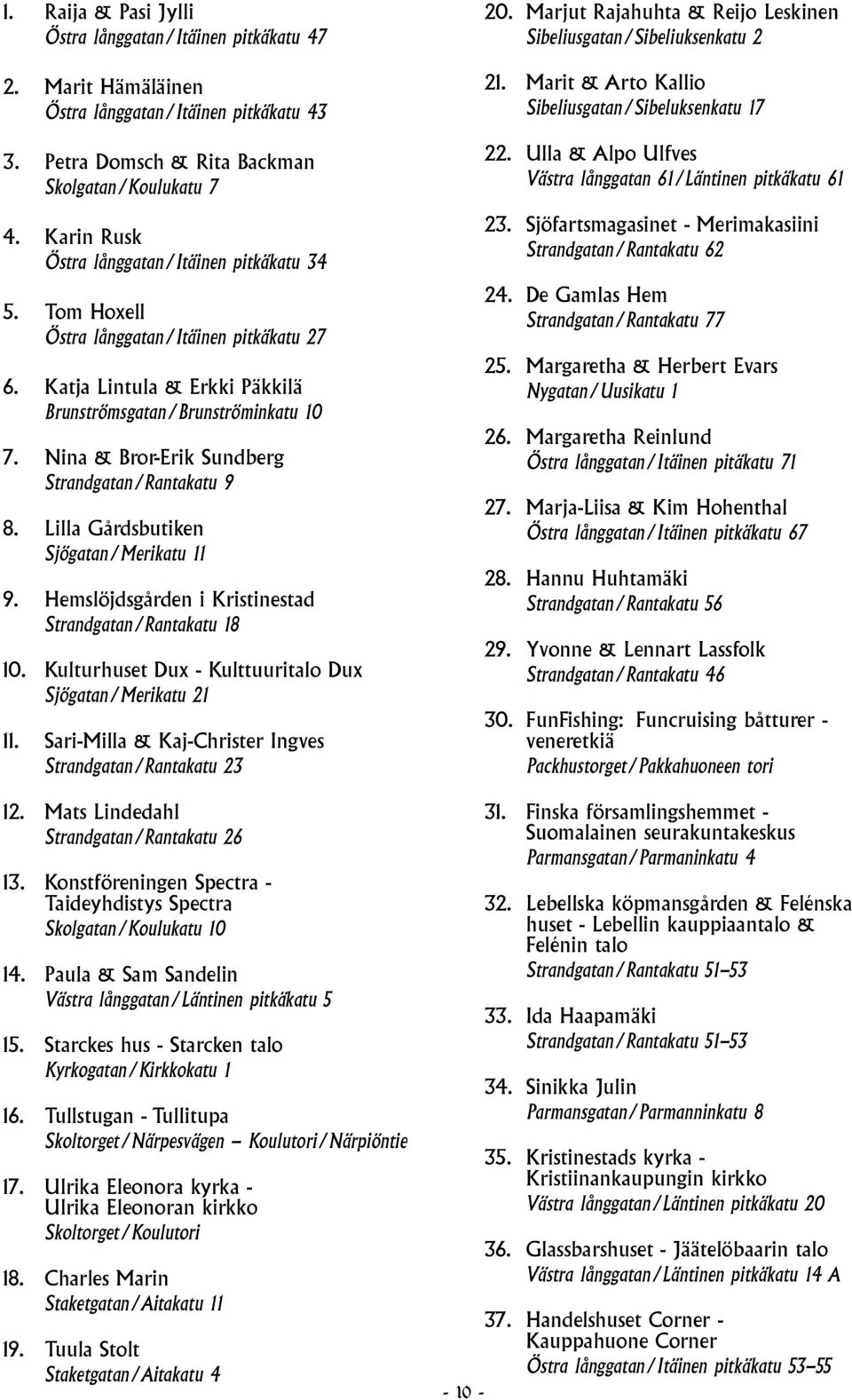 Nina & Bror-Erik Sundberg Strandgatan/Rantakatu 9 8. Lilla Gårdsbutiken Sjögatan/Merikatu 11 9. Hemslöjdsgården i Kristinestad Strandgatan/Rantakatu 18 10.