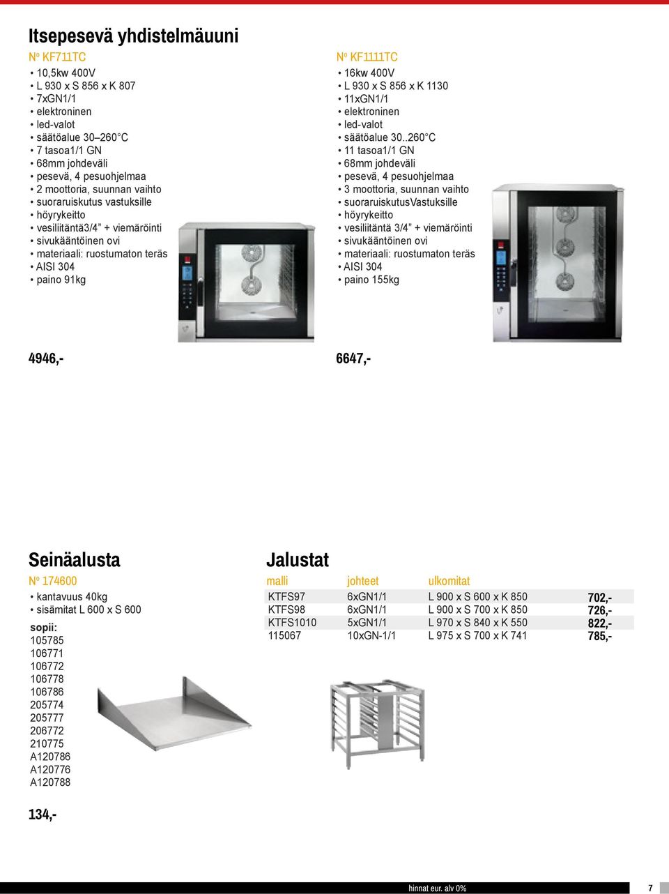 elektroninen led-valot säätöalue 30.