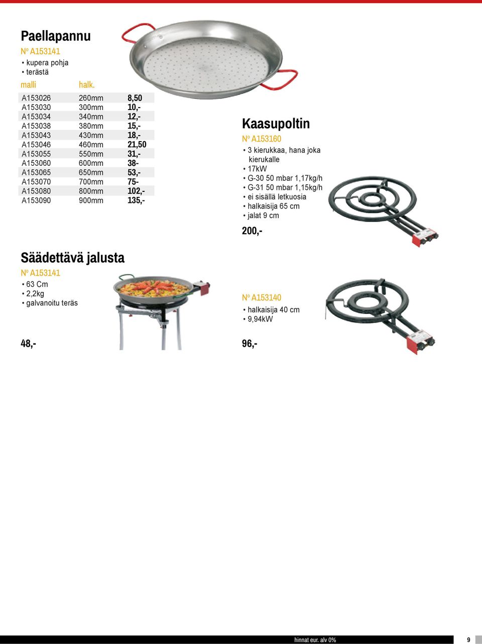 260mm 300mm 340mm 380mm 430mm 460mm 550mm 600mm 650mm 700mm 800mm 900mm 8,50 10,- 12,- 15,- 18,- 21,50 31,- 38-53,- 75-102,- 135,- Kaasupoltin