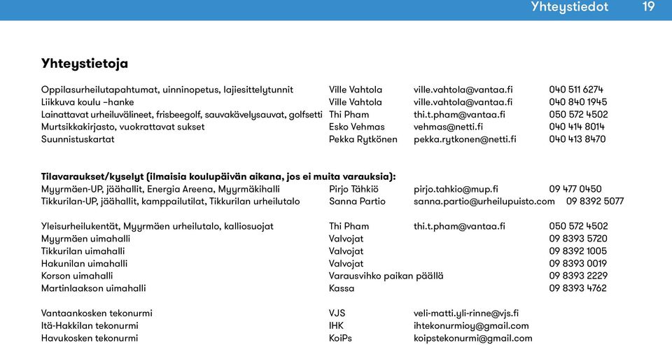 fi 050 572 4502 Murtsikkakirjasto, vuokrattavat sukset Esko Vehmas vehmas@netti.fi 040 414 8014 Suunnistuskartat Pekka Rytkönen pekka.rytkonen@netti.