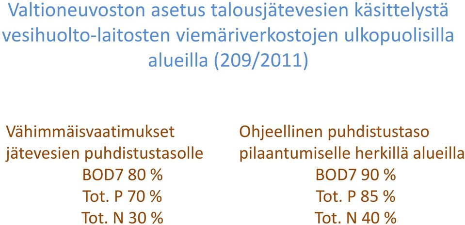 jätevesien puhdistustasolle BOD7 80 % Tot. P 70 % Tot.