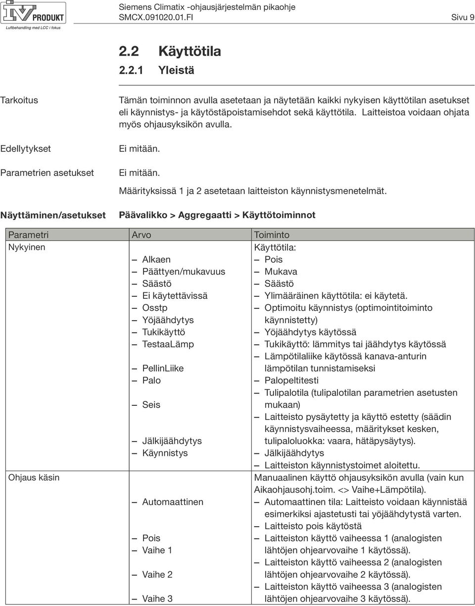 2 Käyttötila 2.2.1 Yleistä Tarkoitus Edellytykset Parametrien asetukset Tämän toiminnon avulla asetetaan ja näytetään kaikki nykyisen käyttötilan asetukset eli käynnistys- ja käytöstäpoistamisehdot sekä käyttötila.