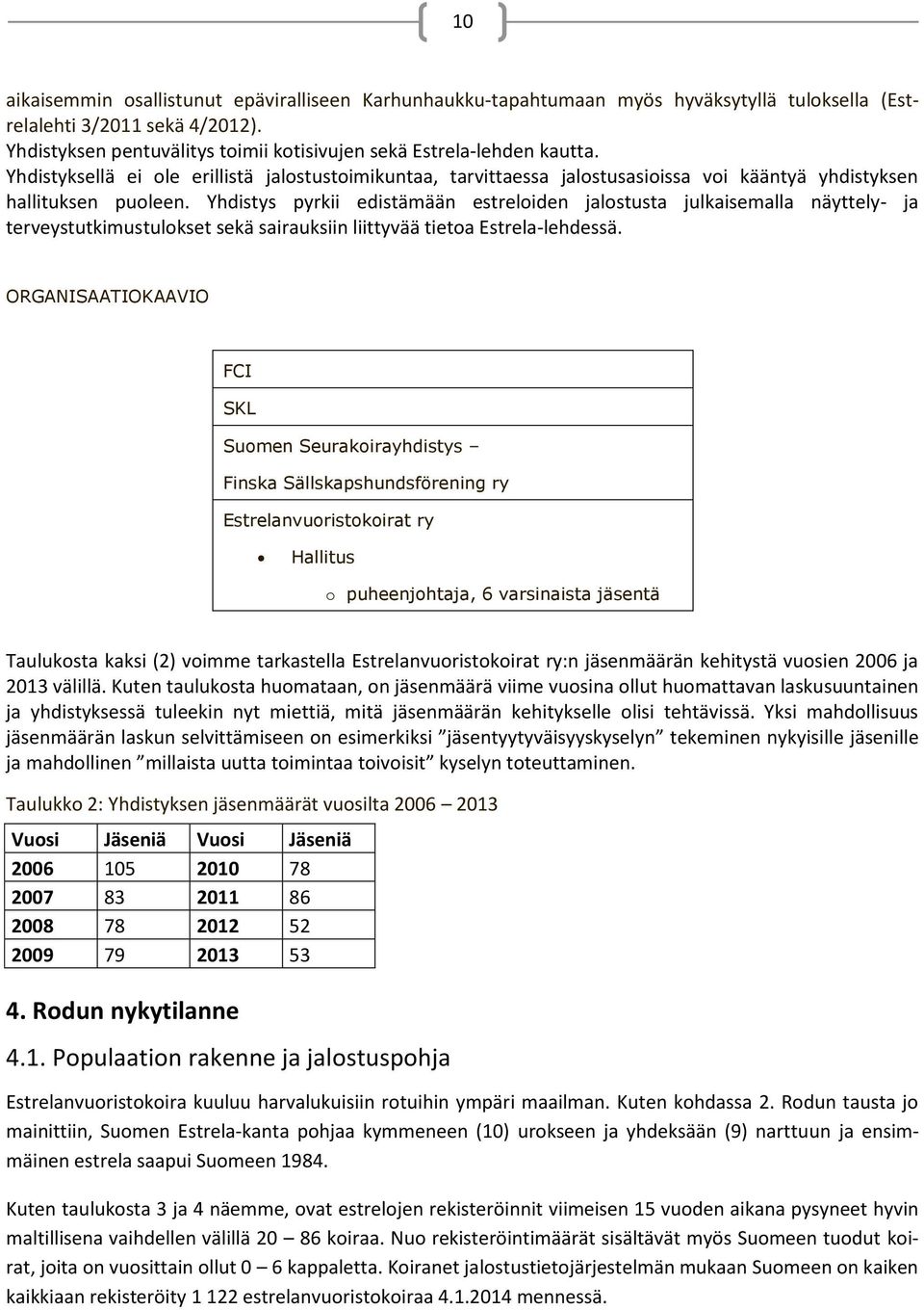 Yhdistys pyrkii edistämään estreloiden jalostusta julkaisemalla näyttely- ja terveystutkimustulokset sekä sairauksiin liittyvää tietoa Estrela-lehdessä.