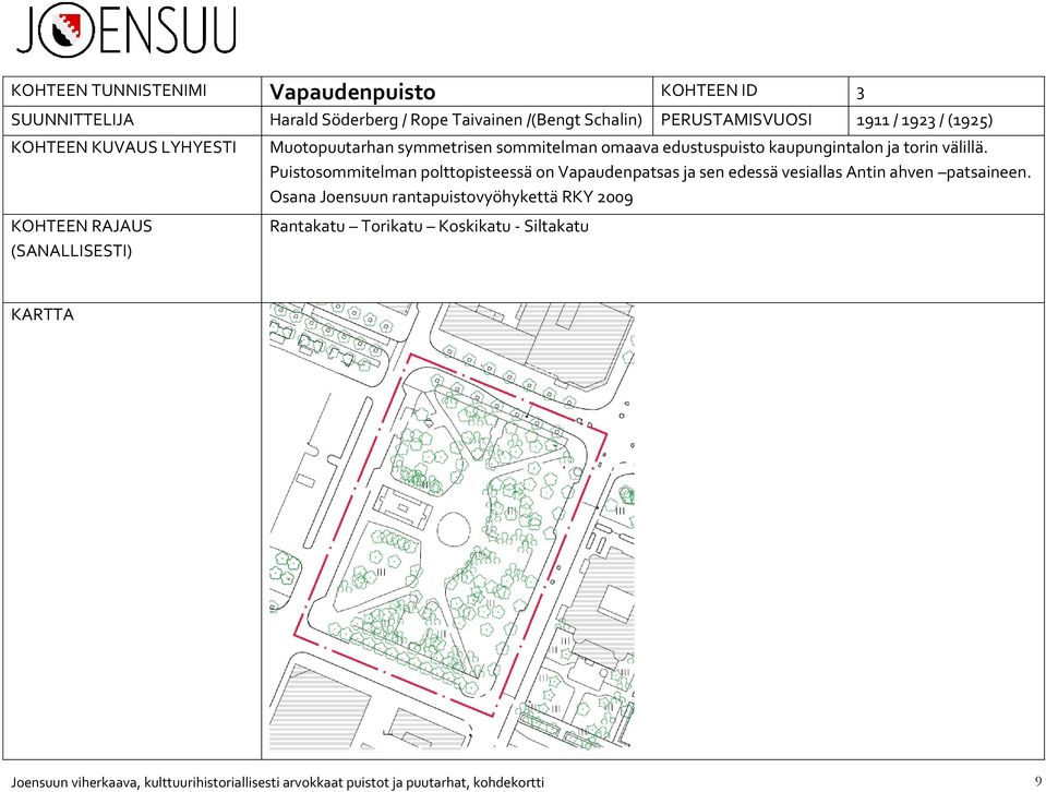 välillä. Puistosommitelman polttopisteessä on Vapaudenpatsas ja sen edessä vesiallas Antin ahven patsaineen.