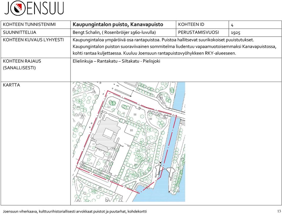 Kaupungintalon puiston suoraviivainen sommitelma liudentuu vapaamuotoisemmaksi Kanavapuistossa, kohti rantaa kuljettaessa.