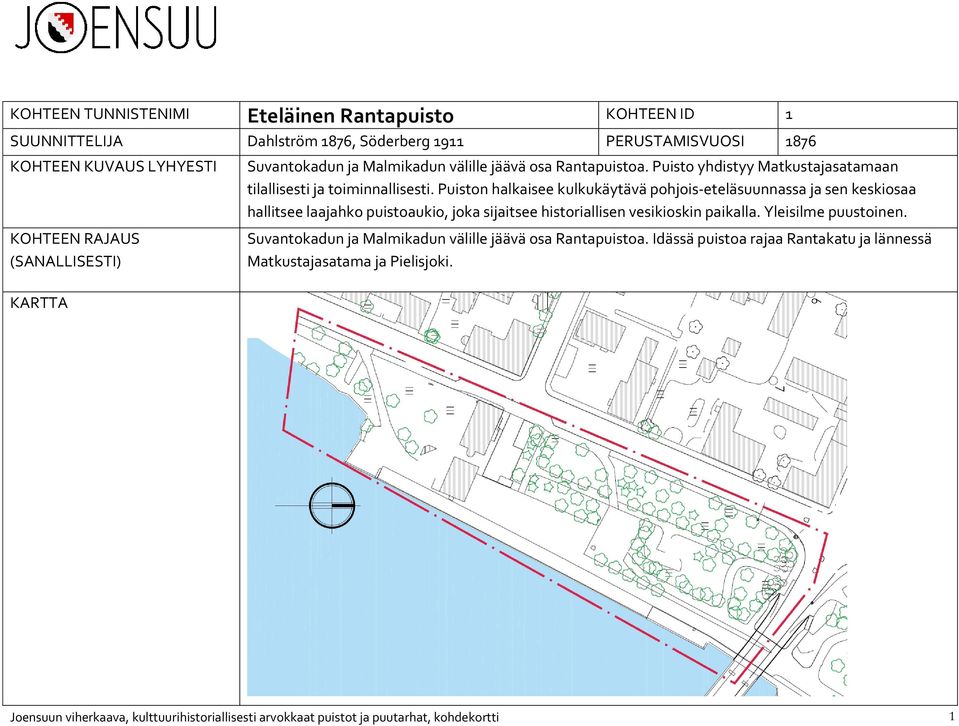 Puiston halkaisee kulkukäytävä pohjois-eteläsuunnassa ja sen keskiosaa hallitsee laajahko puistoaukio, joka sijaitsee historiallisen vesikioskin paikalla. Yleisilme puustoinen.