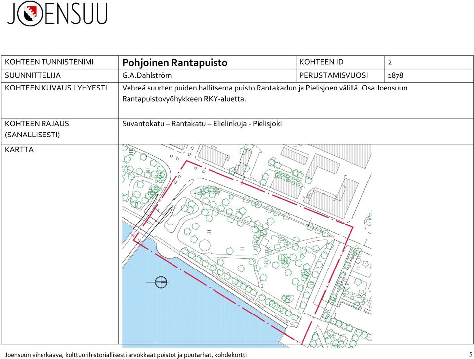 Rantakadun ja Pielisjoen välillä. Osa Joensuun Rantapuistovyöhykkeen RKY-aluetta.