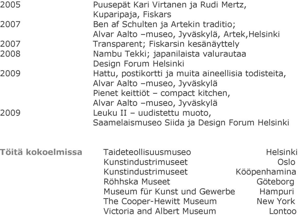 compact kitchen, Alvar Aalto museo, Jyväskylä Leuku II uudistettu muoto, Saamelaismuseo Siida ja Design Forum Töitä kokoelmissa Taideteollisuusmuseo