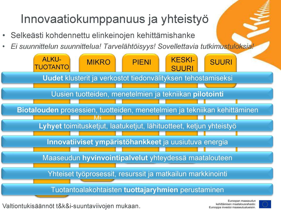 prosessien, tuotteiden, menetelmien ja tekniikan kehittäminen Mi Lyhyet Mi toimitusketjut, laatuketjut, lähituotteet, ketjun yhteistyö Innovatiiviset ympäristöhankkeet ja uusiutuva