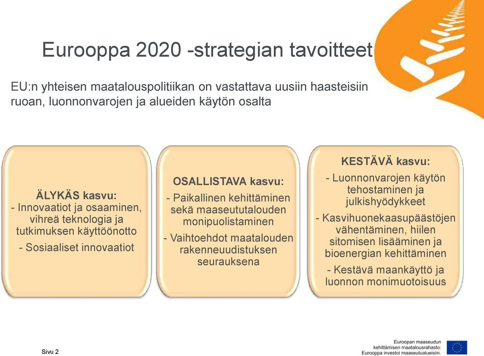 kehittäminen sekä maaseututalouden monipuolistaminen - Vaihtoehdot maatalouden rakenneuudistuksen seurauksena KESTÄVÄ kasvu: - Luonnonvarojen käytön