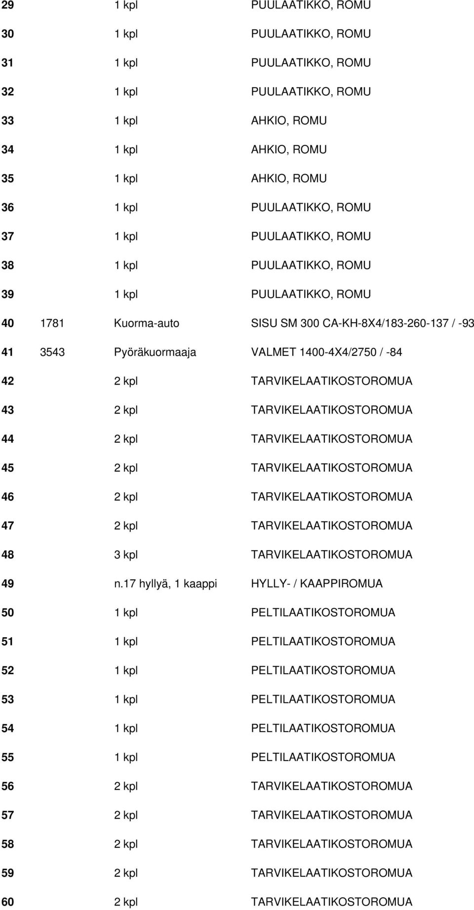 TARVIKELAATIKOSTOROMUA 43 2 kpl TARVIKELAATIKOSTOROMUA 44 2 kpl TARVIKELAATIKOSTOROMUA 45 2 kpl TARVIKELAATIKOSTOROMUA 46 2 kpl TARVIKELAATIKOSTOROMUA 47 2 kpl TARVIKELAATIKOSTOROMUA 48 3 kpl