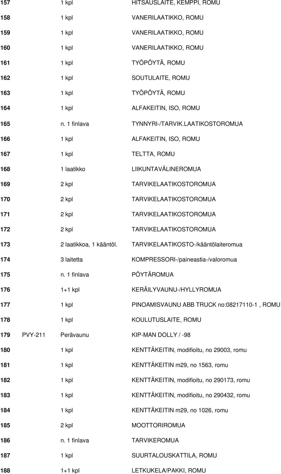 LAATIKOSTOROMUA 166 1 kpl ALFAKEITIN, ISO, ROMU 167 1 kpl TELTTA, ROMU 168 1 laatikko LIIKUNTAVÄLINEROMUA 169 2 kpl TARVIKELAATIKOSTOROMUA 170 2 kpl TARVIKELAATIKOSTOROMUA 171 2 kpl