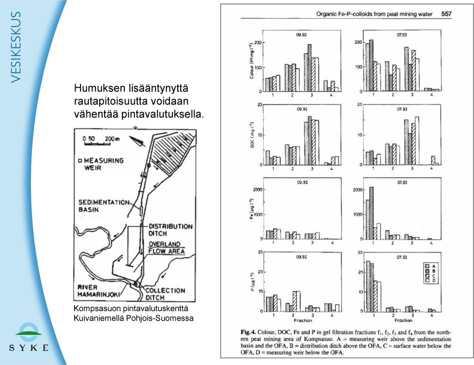 pintavalutuksella.