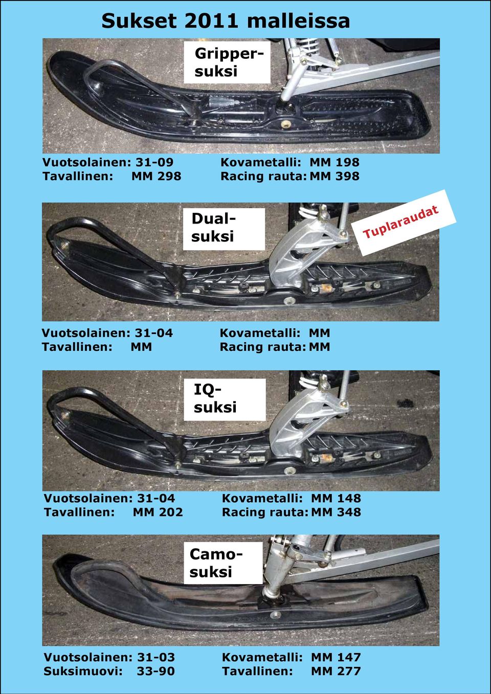 Vuotsolainen: 31-04 Kovametalli: MM 148 Tavallinen: MM 202 Racing rauta: MM 348 Grippersuksi