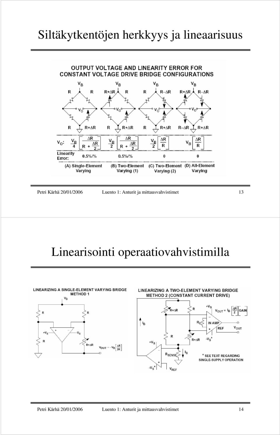 mittausvahvistimet 13 Linearisointi