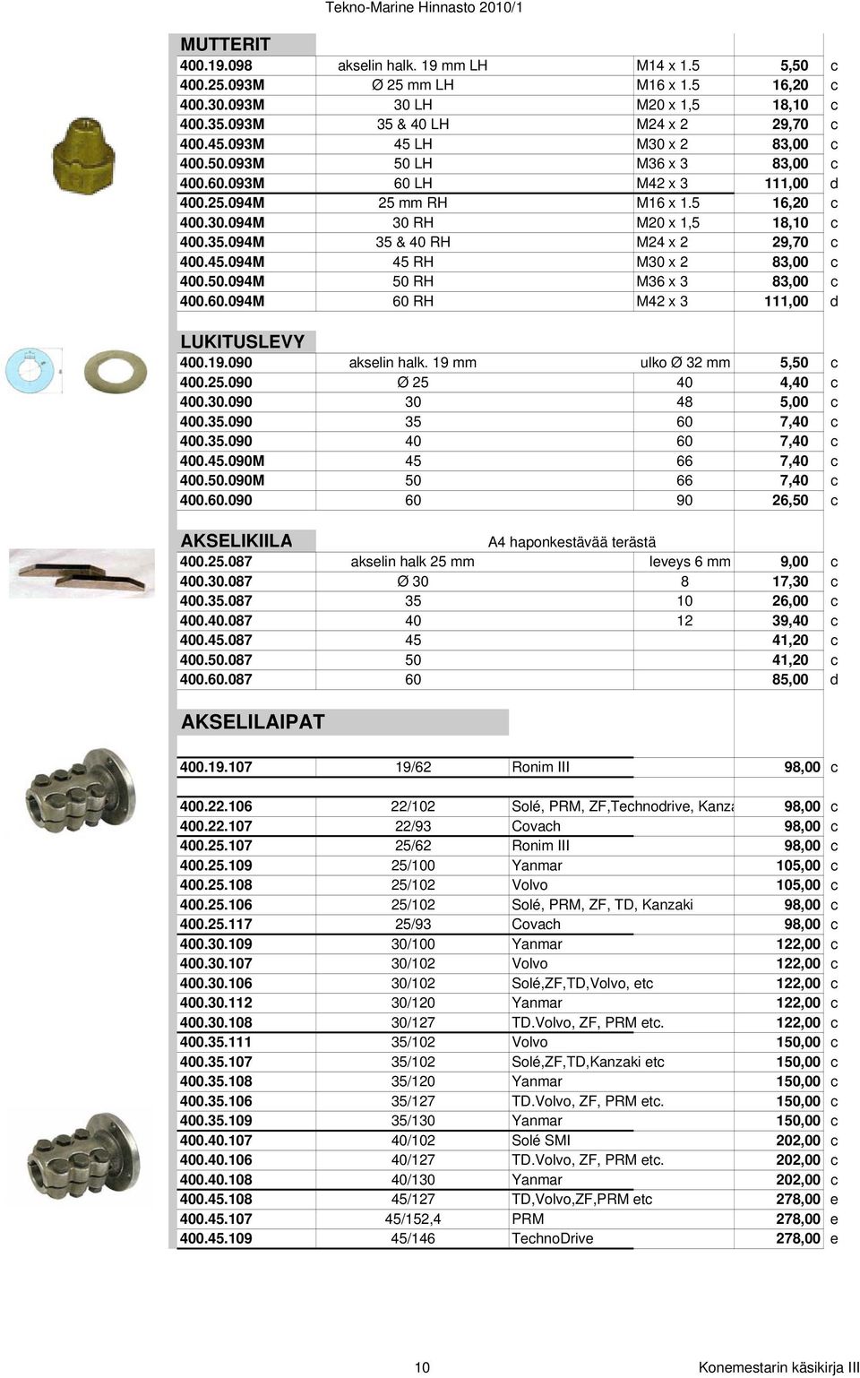 094M 35 & 40 RH M24 x 2 29,70 400.45.094M 45 RH M30 x 2 83,00 400.50.094M 50 RH M36 x 3 83,00 400.60.094M 60 RH M42 x 3 111,00 d LUKITUSLEVY 400.19.090 akselin halk. 19 mm ulko Ø 32 mm 5,50 400.25.