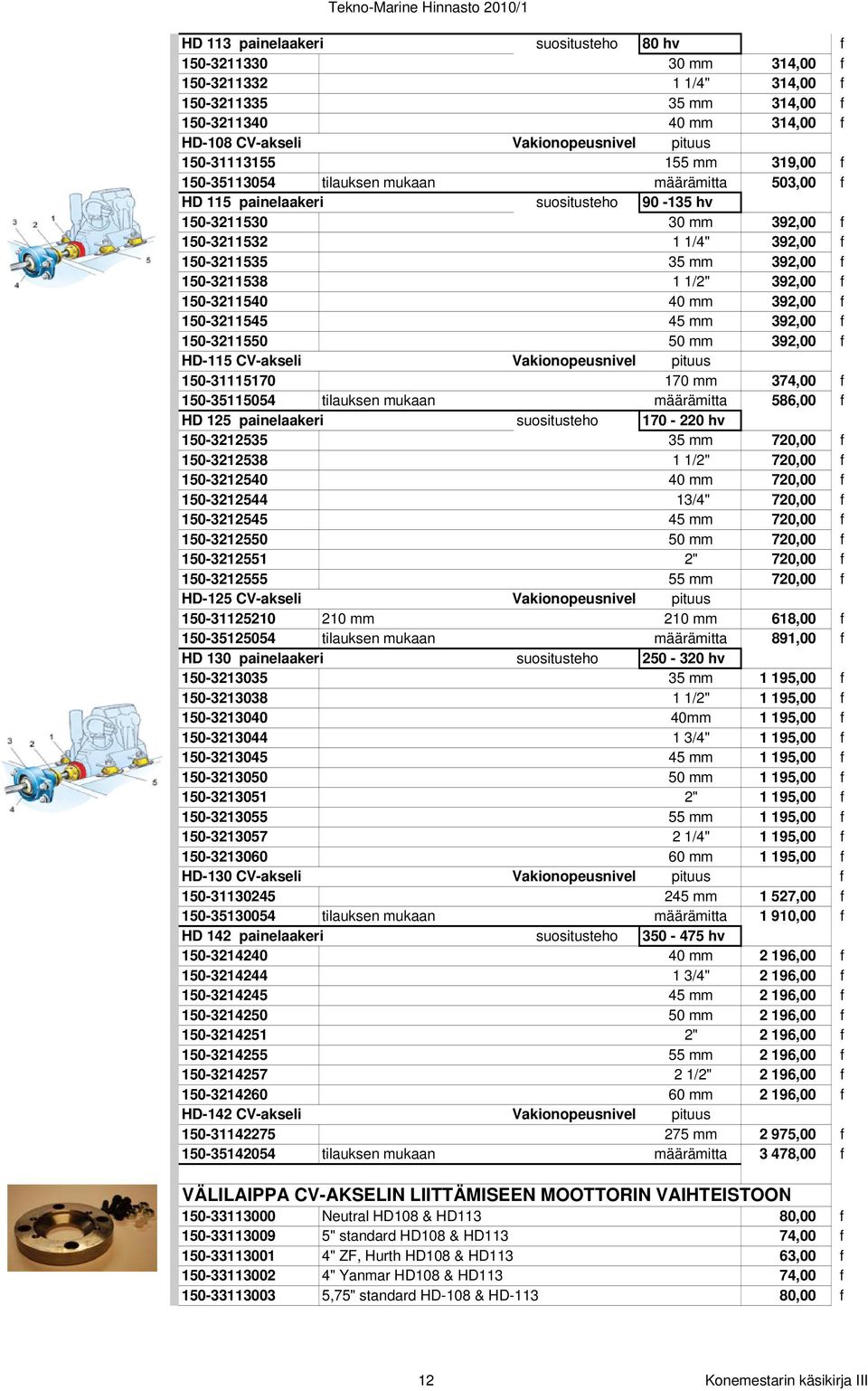 392,00 150-3211540 40 mm 392,00 150-3211545 45 mm 392,00 150-3211550 50 mm 392,00 HD-115 CV-akseli Vakionopeusnivel pituus 150-31115170 170 mm 374,00 150-35115054 tilauksen mukaan määrämitta 586,00