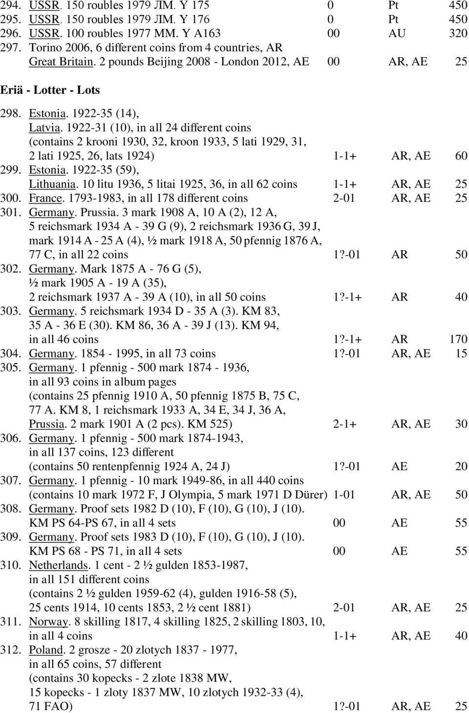 1922-31 (10), in all 24 different coins (contains 2 krooni 1930, 32, kroon 1933, 5 lati 1929, 31, 2 lati 1925, 26, lats 1924) 1-1+ AR, AE 60 299. Estonia. 1922-35 (59), Lithuania.