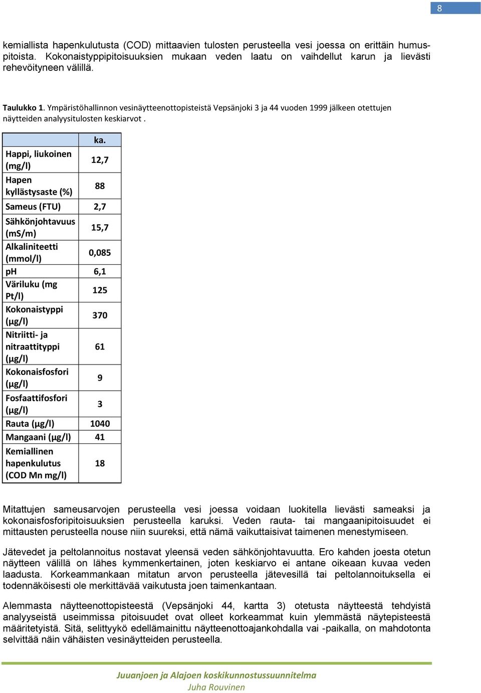 Ympäristöhallinnon vesinäytteenottopisteistä Vepsänjoki 3 ja 44 vuoden 1999 jälkeen otettujen näytteiden analyysitulosten keskiarvot. Happi, liukoinen (mg/l) Hapen kyllästysaste (%) ka.