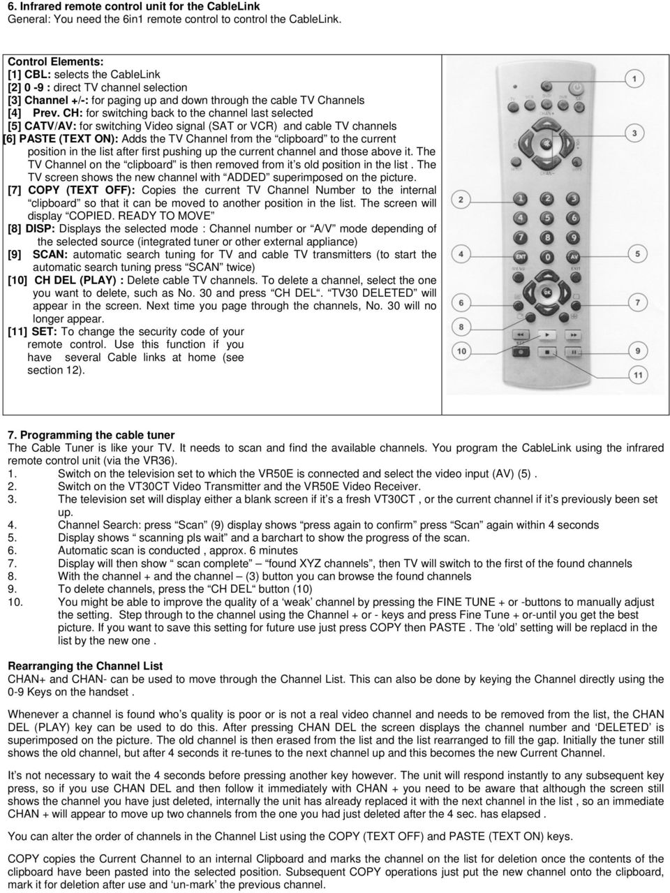 CH: for switching back to the channel last selected [5] CATV/AV: for switching Video signal (SAT or VCR) and cable TV channels [6] PASTE (TEXT ON): Adds the TV Channel from the clipboard to the