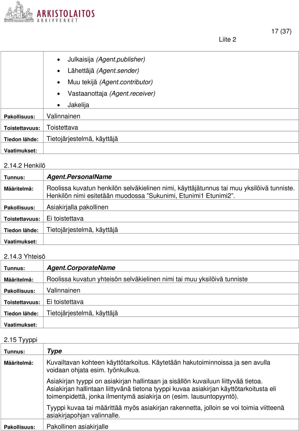Asiakirjalla pakollinen, käyttäjä Agent.CorporateName Roolissa kuvatun yhteisön selväkielinen nimi tai muu yksilöivä tunniste, käyttäjä 2.15 Tyyppi Type Kuvailtavan kohteen käyttötarkoitus.