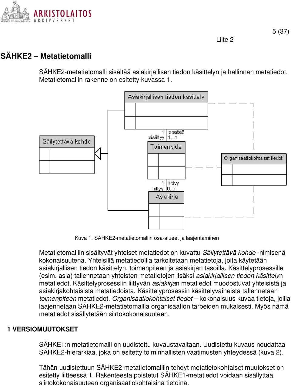 Yhteisillä metatiedoilla tarkoitetaan metatietoja, joita käytetään asiakirjallisen tiedon käsittelyn, toimenpiteen ja asiakirjan tasoilla. Käsittelyprosessille (esim.