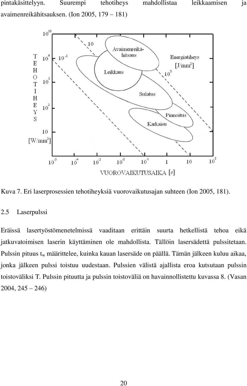 05, 181). 2.5 Laserpulssi Eräissä lasertyöstömenetelmissä vaaditaan erittäin suurta hetkellistä tehoa eikä jatkuvatoimisen laserin käyttäminen ole mahdollista.