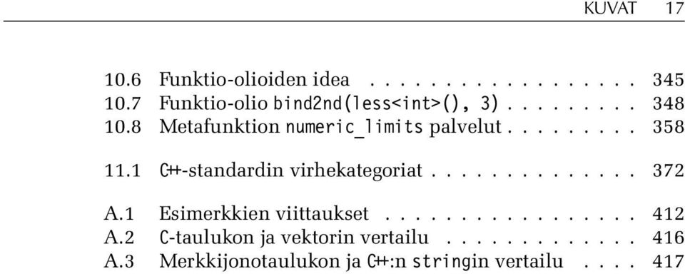 ........ 358 11.1 C++-standardin virhekategoriat.............. 372 A.1 Esimerkkien viittaukset.