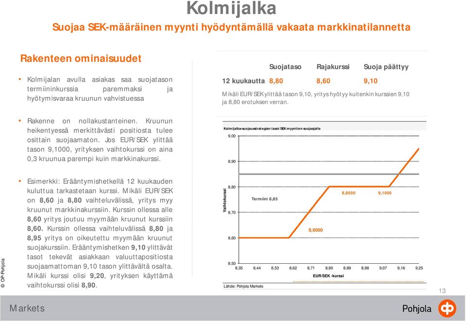 Rakenne on nollakustanteinen. Kruunun heikentyessä merkittävästi positiosta tulee osittain suojaamaton.