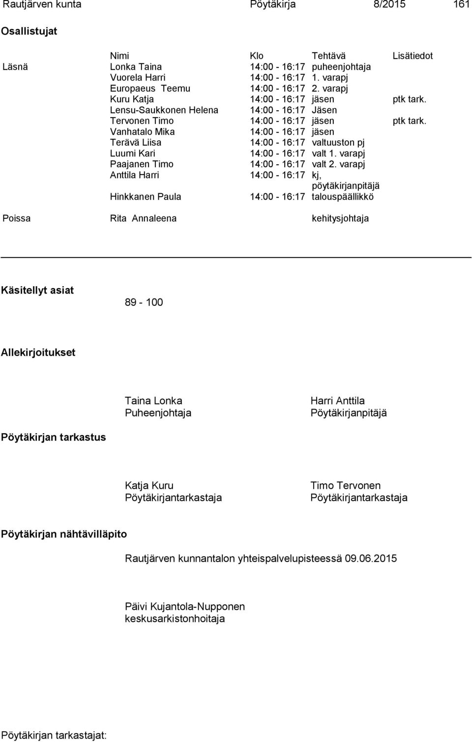 Vanhatalo Mika 14:00-16:17 jäsen Terävä Liisa 14:00-16:17 valtuuston pj Luumi Kari 14:00-16:17 valt 1. varapj Paajanen Timo 14:00-16:17 valt 2.