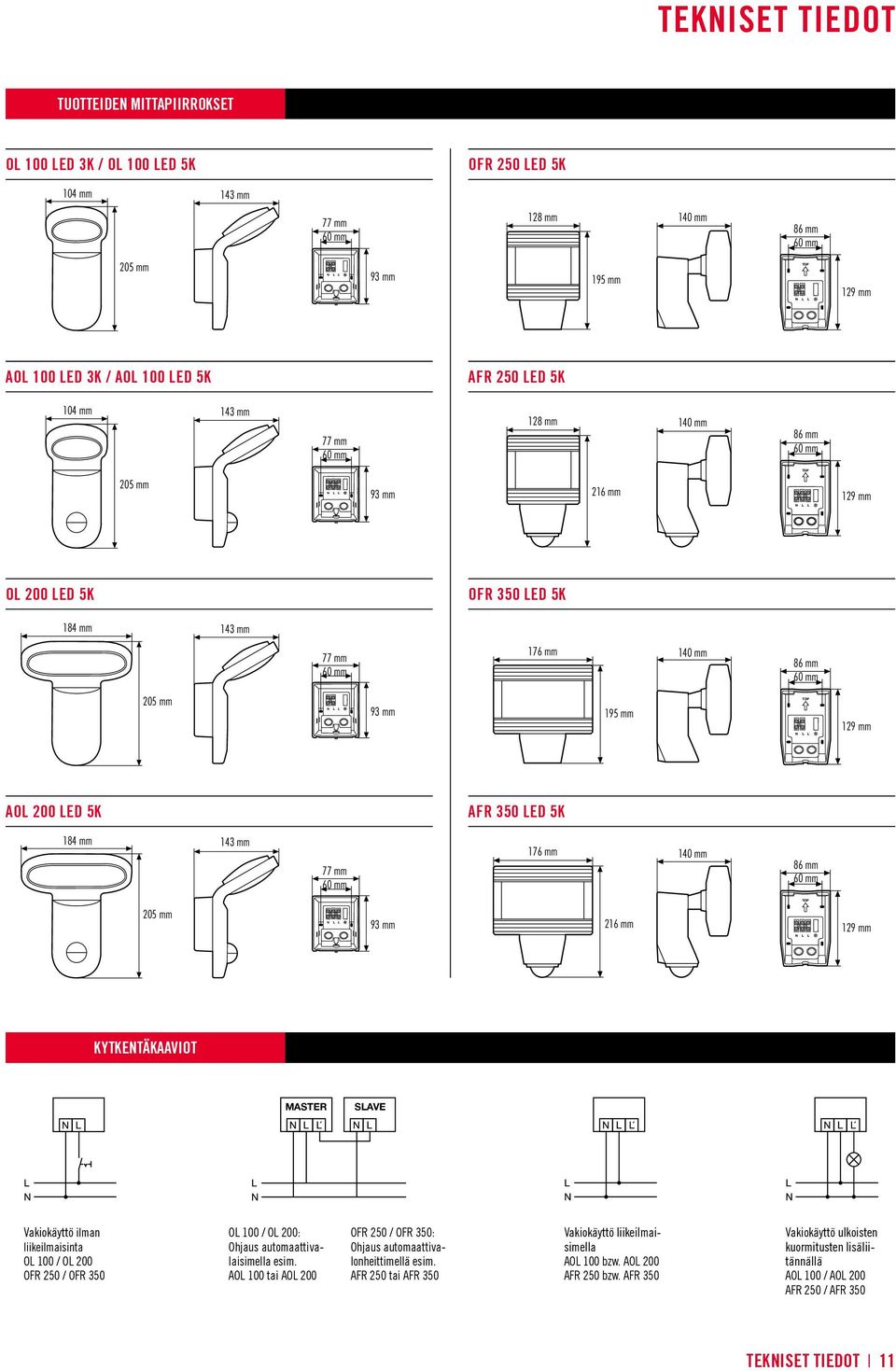 mm 176 mm 140 mm 86 mm 205 mm 93 mm 216 mm N L L 129 mm KYTKENTÄKAAVIOT N L L MASTER SLAVE Vkiokäyttö ilmn liikeilmisint OL 100 / OL 200 OFR 250 / OFR 350 OL 100 / OL 200: Ohjus utomttivlisimell esim.