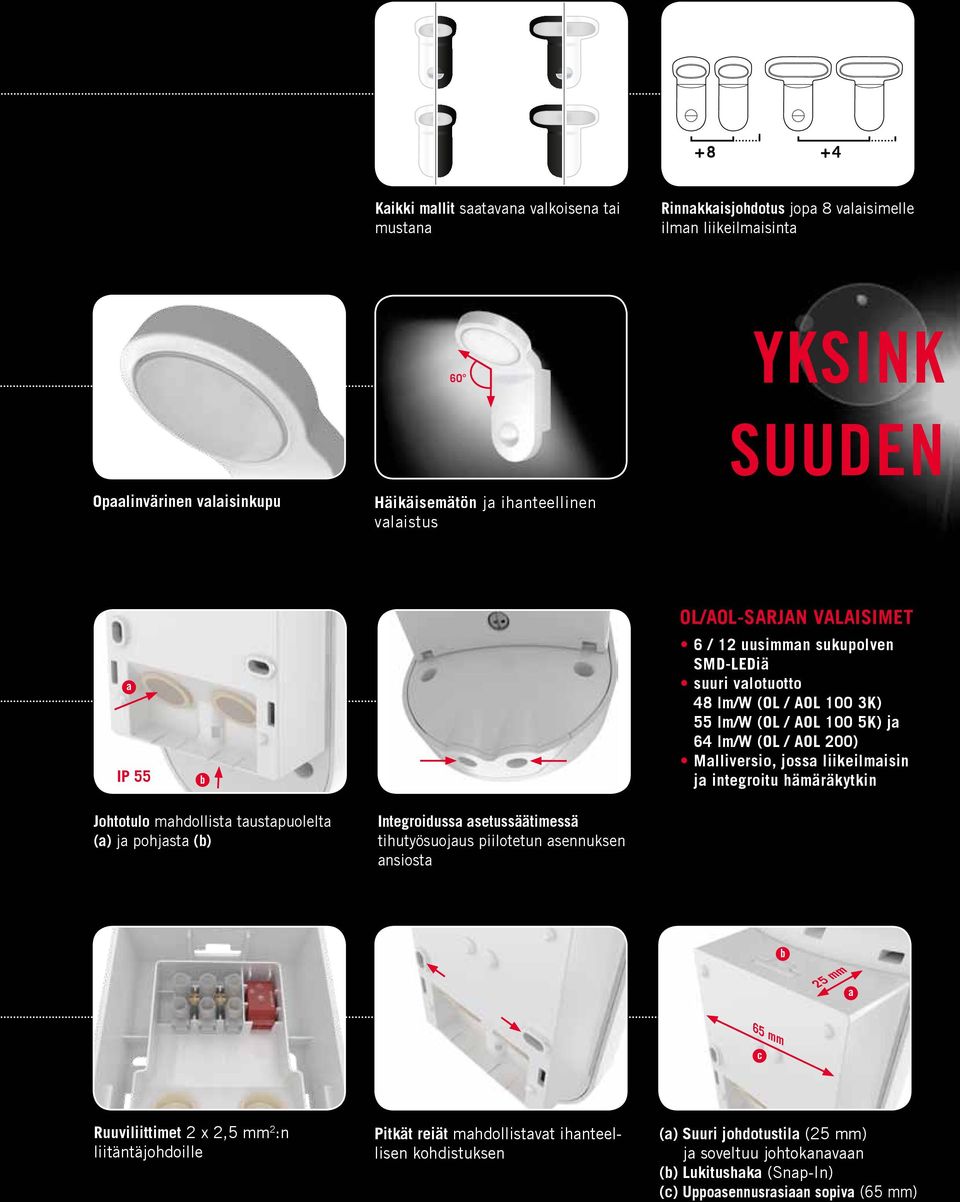 j integroitu hämäräkytkin Johtotulo mhdollist tustpuolelt () j pohjst (b) Integroiduss setussäätimessä tihutyösuojus piilotetun sennuksen nsiost b 25 mm 65 mm c b Ruuviliittimet 2 x