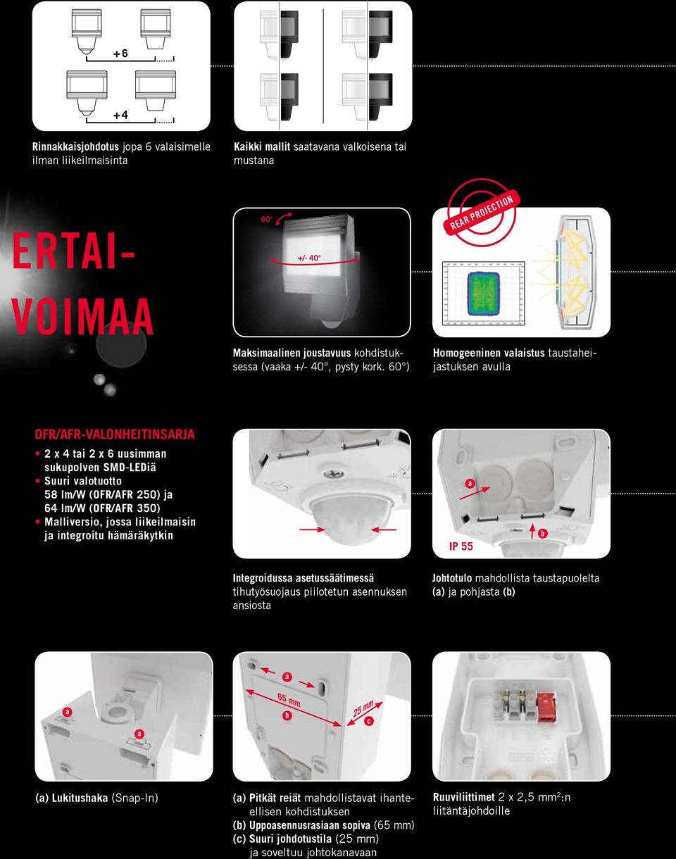 liikeilmisin j integroitu hämäräkytkin IP 55 b Integroiduss setussäätimessä tihutyösuojus piilotetun sennuksen nsiost Johtotulo mhdollist tustpuolelt () j pohjst (b) 65 mm b 25 mm c () Lukitushk