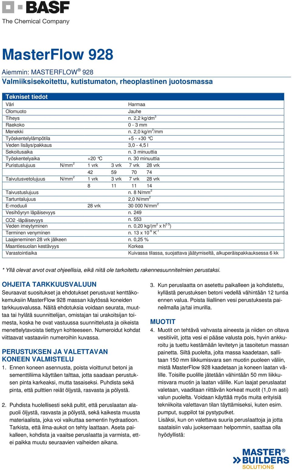 8 N/mm 2 Tartuntalujuus 2,0 N/mm 2 E-moduuli 28 vrk 30 000 N/mm 2 Vesihöyryn läpäisevyys n. 249 CO2 -läpäisevyys n. 553 Veden imeytyminen n. 0,20 kg/(m 2 x h 0 5 ) Terminen venyminen n.