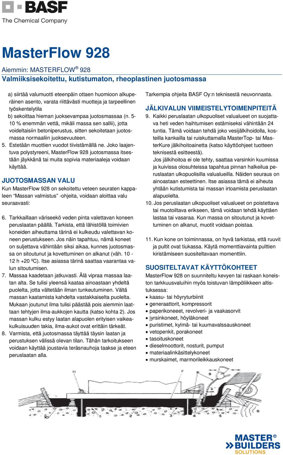 Joko laajentuva polystyreeni, MasterFlow 928 juotosmassa itsestään jäykkänä tai muita sopivia materiaaleja voidaan käyttää.