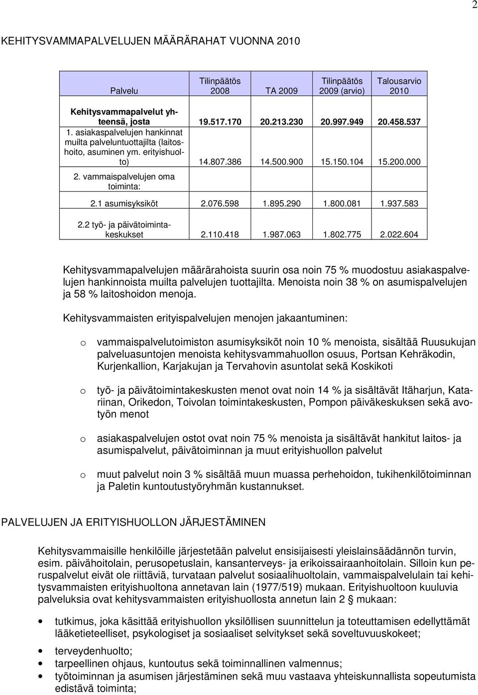 1 asumisyksiköt 2.076.598 1.895.290 1.800.081 1.937.583 2.2 työ- ja päivätoimintakeskukset 2.110.418 1.987.063 1.802.775 2.022.