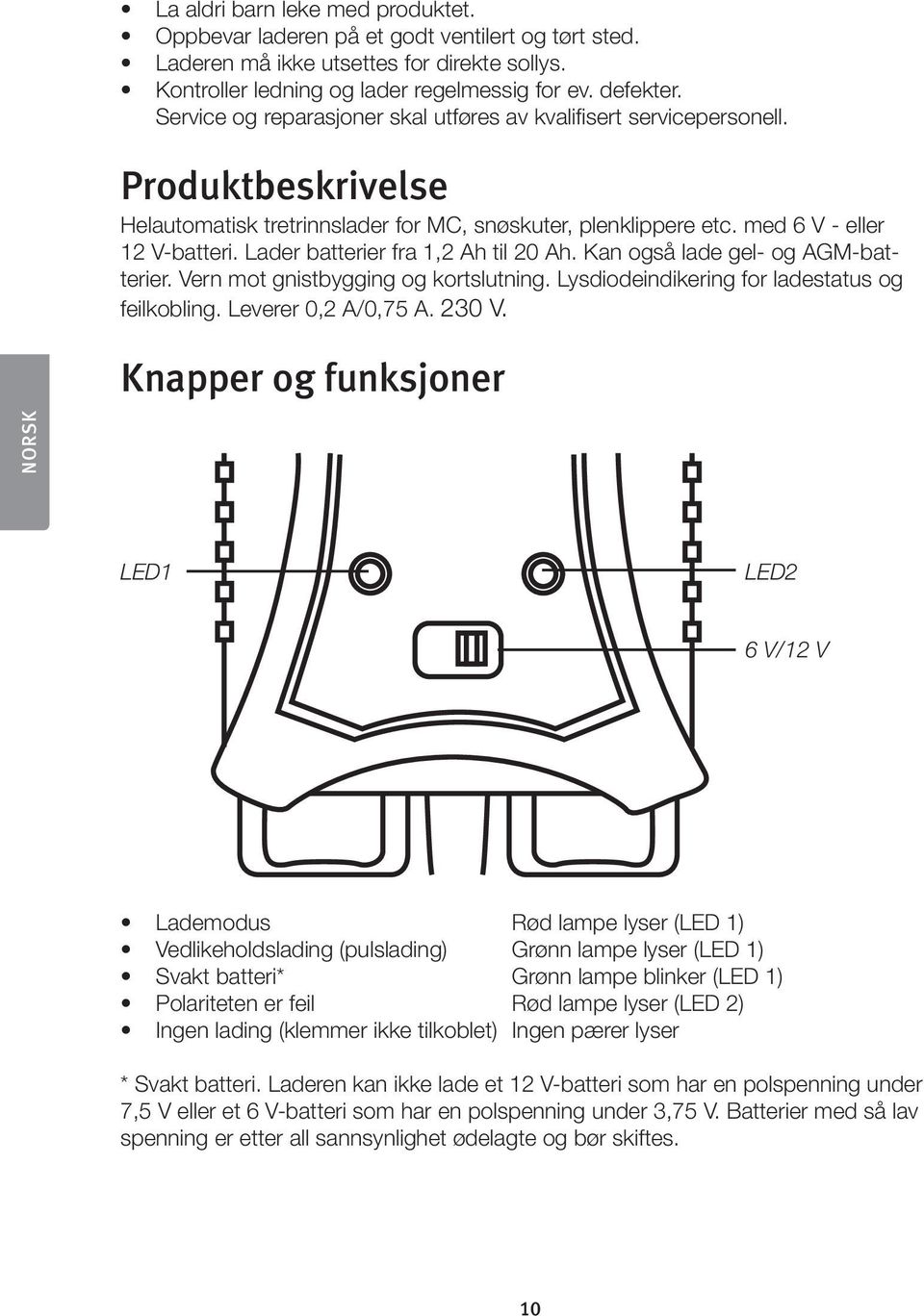 Lader batterier fra 1,2 Ah til 20 Ah. Kan også lade gel- og AGM-batterier. Vern mot gnistbygging og kortslutning. Lysdiodeindikering for ladestatus og feilkobling. Leverer 0,2 A/0,75 A. 230 V.