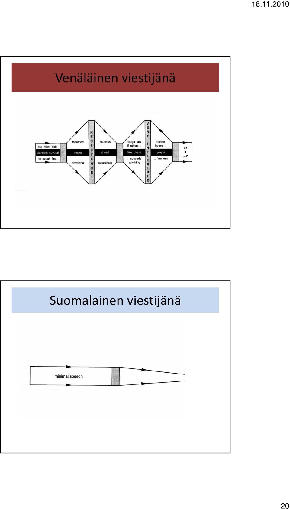 Suomalainen