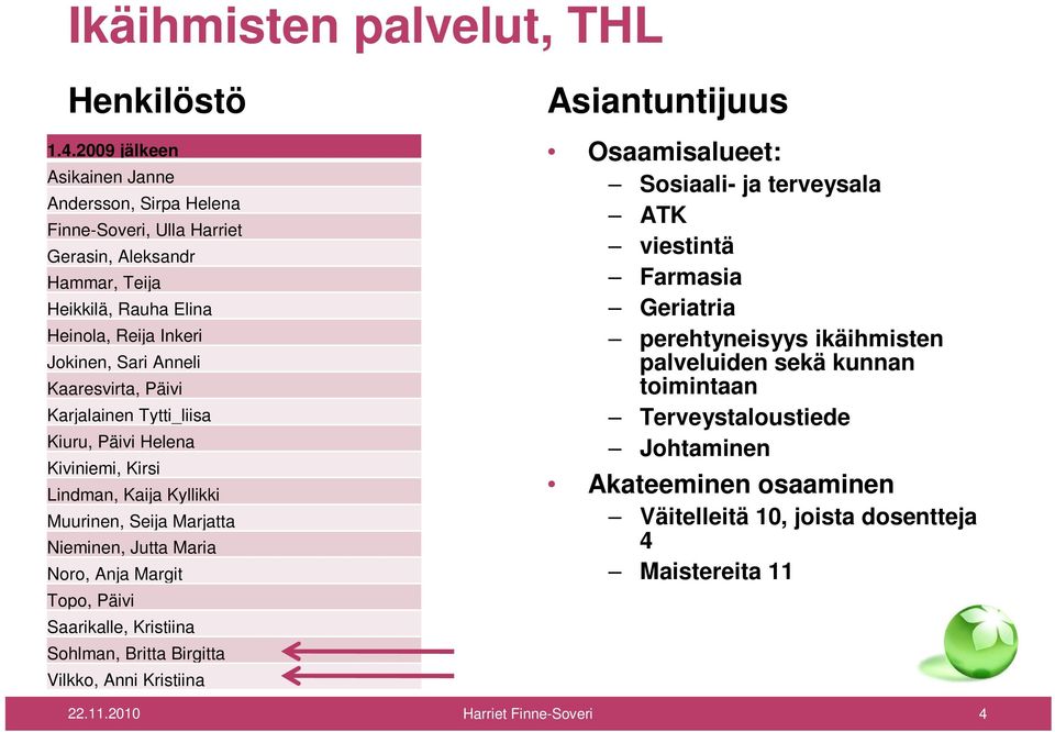 Kaaresvirta, Päivi Karjalainen Tytti_liisa Kiuru, Päivi Helena Kiviniemi, Kirsi Lindman, Kaija Kyllikki Muurinen, Seija Marjatta Nieminen, Jutta Maria Noro, Anja Margit Topo, Päivi