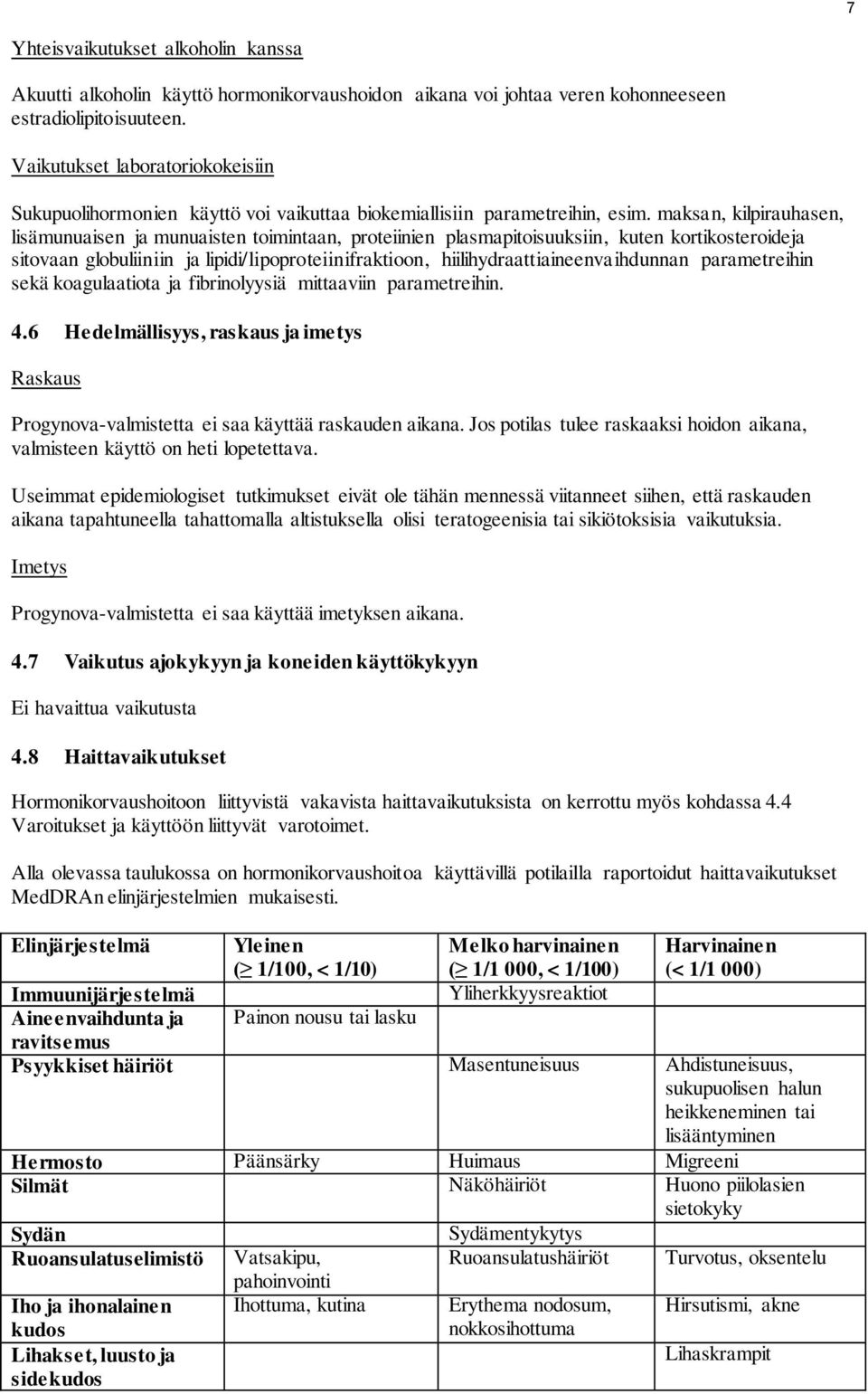 maksan, kilpirauhasen, lisämunuaisen ja munuaisten toimintaan, proteiinien plasmapitoisuuksiin, kuten kortikosteroideja sitovaan globuliiniin ja lipidi/lipoproteiinifraktioon,