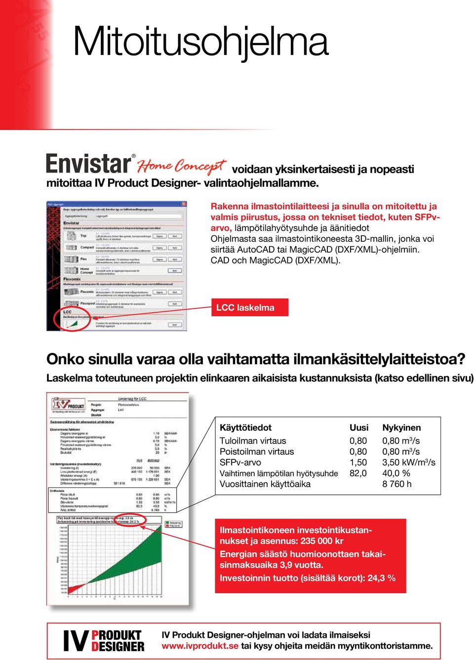 jonka voi siirtää AutoCAD tai MagicCAD (DXF/XML)-ohjelmiin. CAD och MagicCAD (DXF/XML). LCC laskelma Onko sinulla varaa olla vaihtamatta ilmankäsittelylaitteistoa?