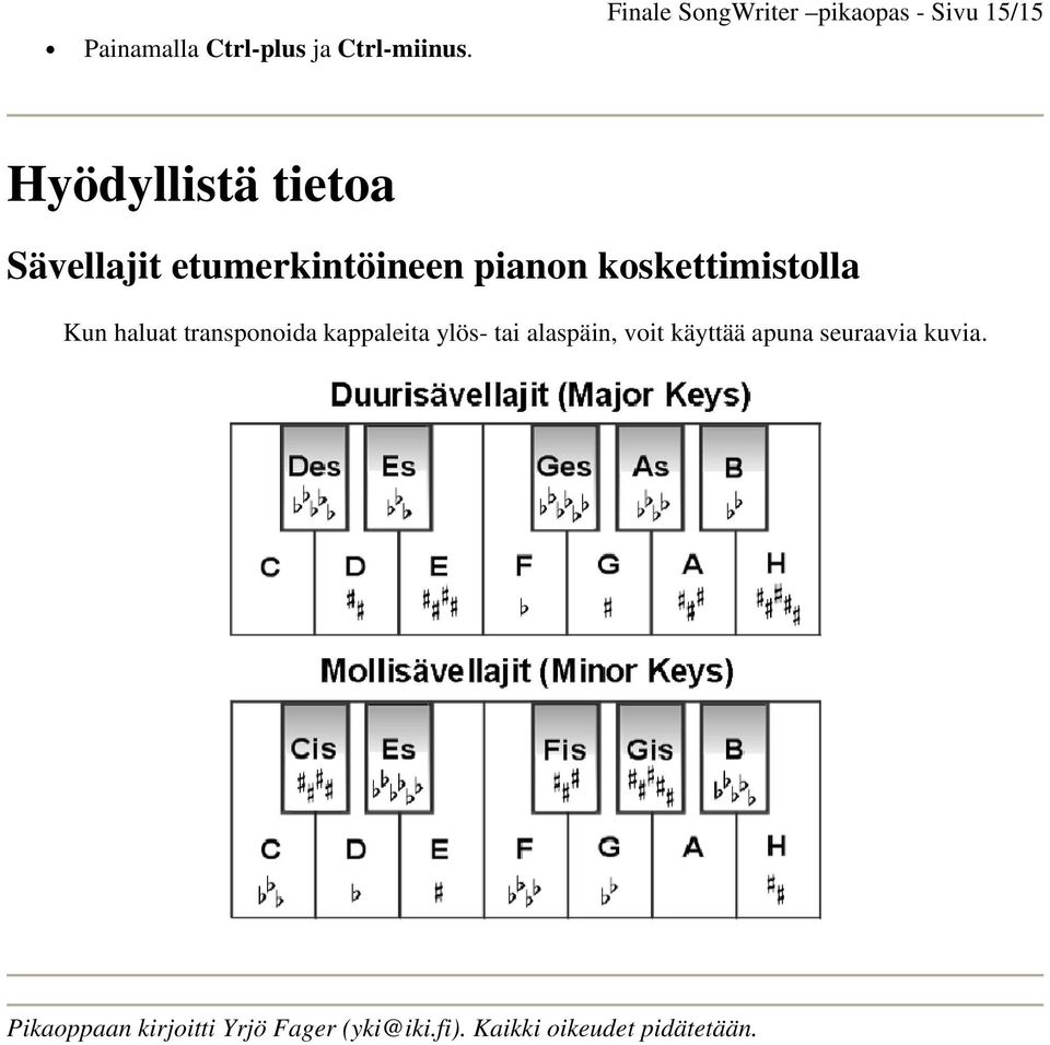 etumerkintöineen pianon koskettimistolla Kun haluat transponoida kappaleita