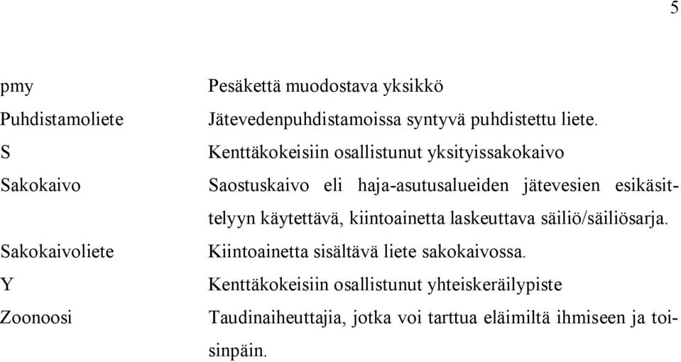 Kenttäkokeisiin osallistunut yksityissakokaivo Saostuskaivo eli haja-asutusalueiden jätevesien esikäsittelyyn