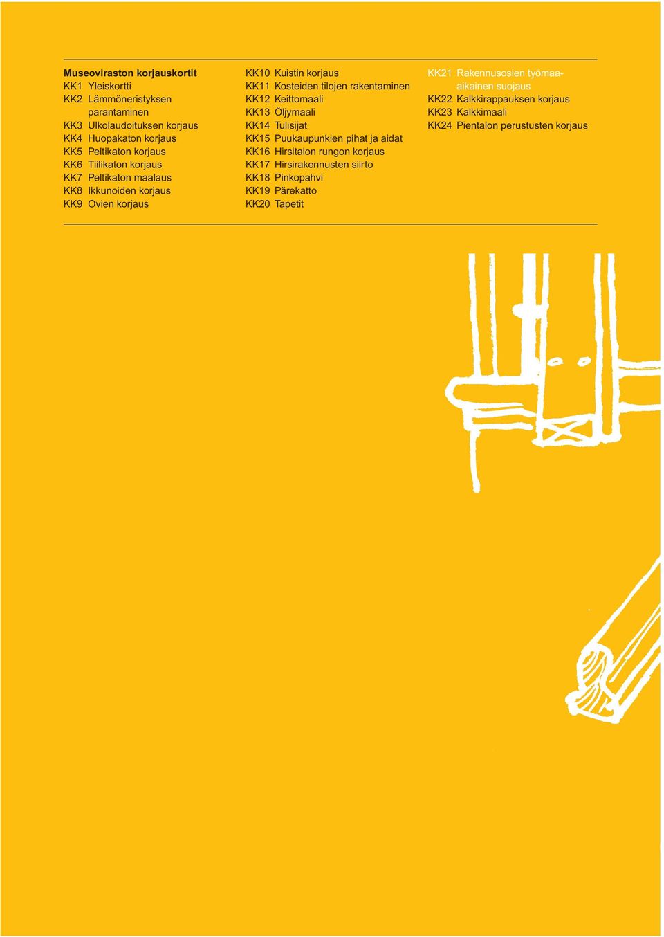 rakentaminen KK12 Keittomaali KK13 Öljymaali KK14 Tulisijat KK15 Puukaupunkien pihat ja aidat KK16 Hirsitalon rungon korjaus KK17 Hirsirakennusten