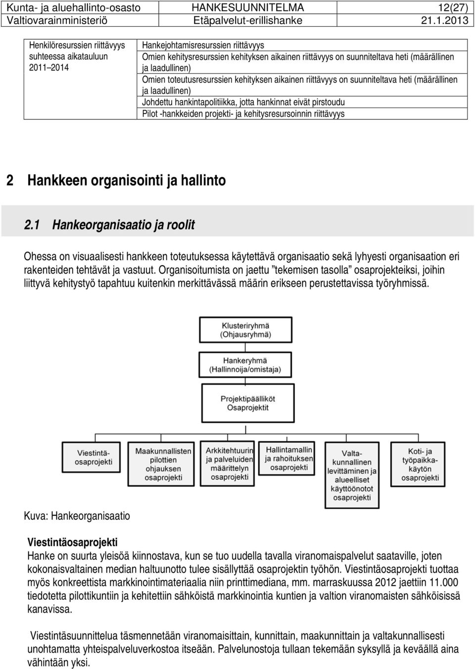 jotta hankinnat eivät pirstoudu Pilot -hankkeiden projekti- ja kehitysresursoinnin riittävyys 2 Hankkeen organisointi ja hallinto 2.