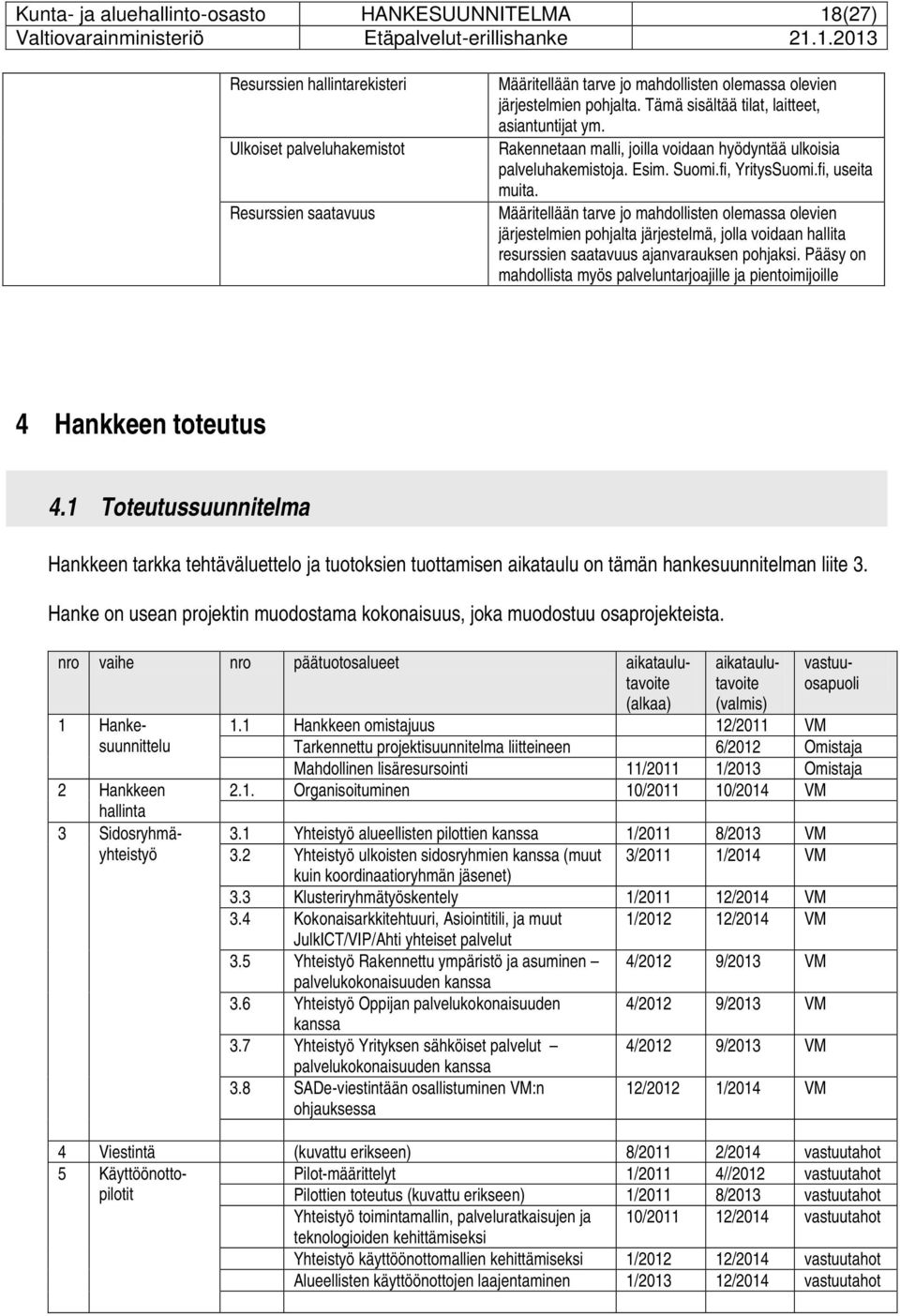 Määritellään tarve jo mahdollisten olemassa olevien järjestelmien pohjalta järjestelmä, jolla voidaan hallita resurssien saatavuus ajanvarauksen pohjaksi.