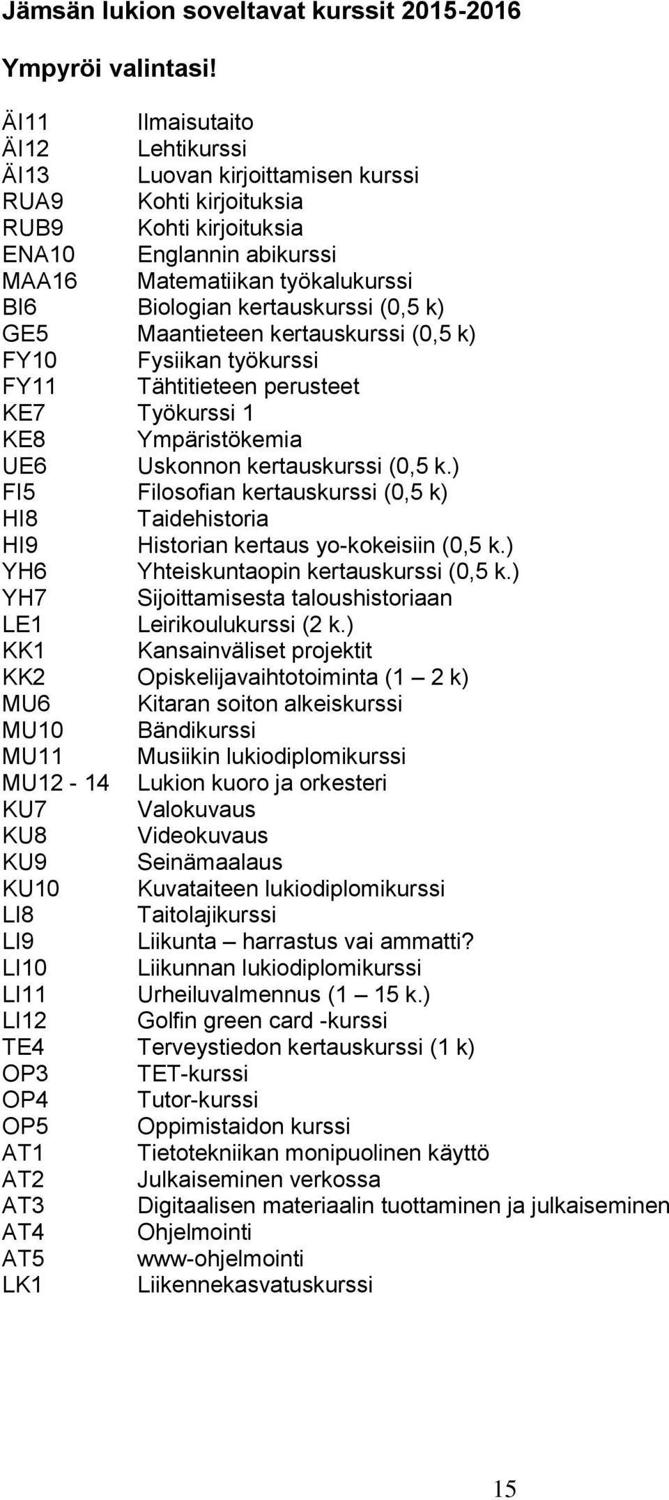 kertauskurssi (0,5 k) GE5 Maantieteen kertauskurssi (0,5 k) FY10 Fysiikan työkurssi FY11 Tähtitieteen perusteet KE7 Työkurssi 1 KE8 Ympäristökemia UE6 Uskonnon kertauskurssi (0,5 k.